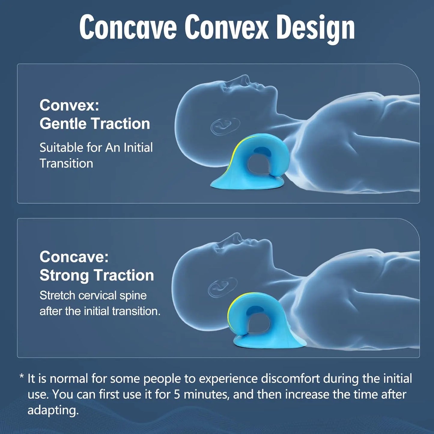 Cervical Neck & Shoulder Relaxer for Women Men,Neck Stretcher for Pain Relief,Ergonomic Neck Pillow for Muscle Relax