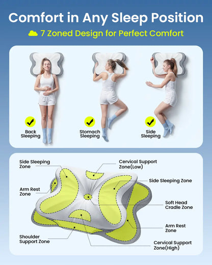 Rainbow Note Cervical Pillow for Cozy Sleep, Odorless Ergonomic Contour Memory Foam, Orthopedic Bed Pillow for Side, Back, and Stomach Sleepers, OEKO-TEX Certified