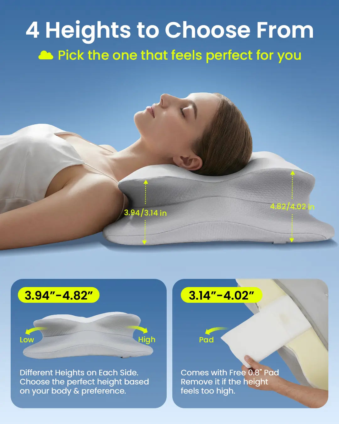 Rainbow Note Cervical Pillow for Cozy Sleep, Odorless Ergonomic Contour Memory Foam, Orthopedic Bed Pillow for Side, Back, and Stomach Sleepers, OEKO-TEX Certified