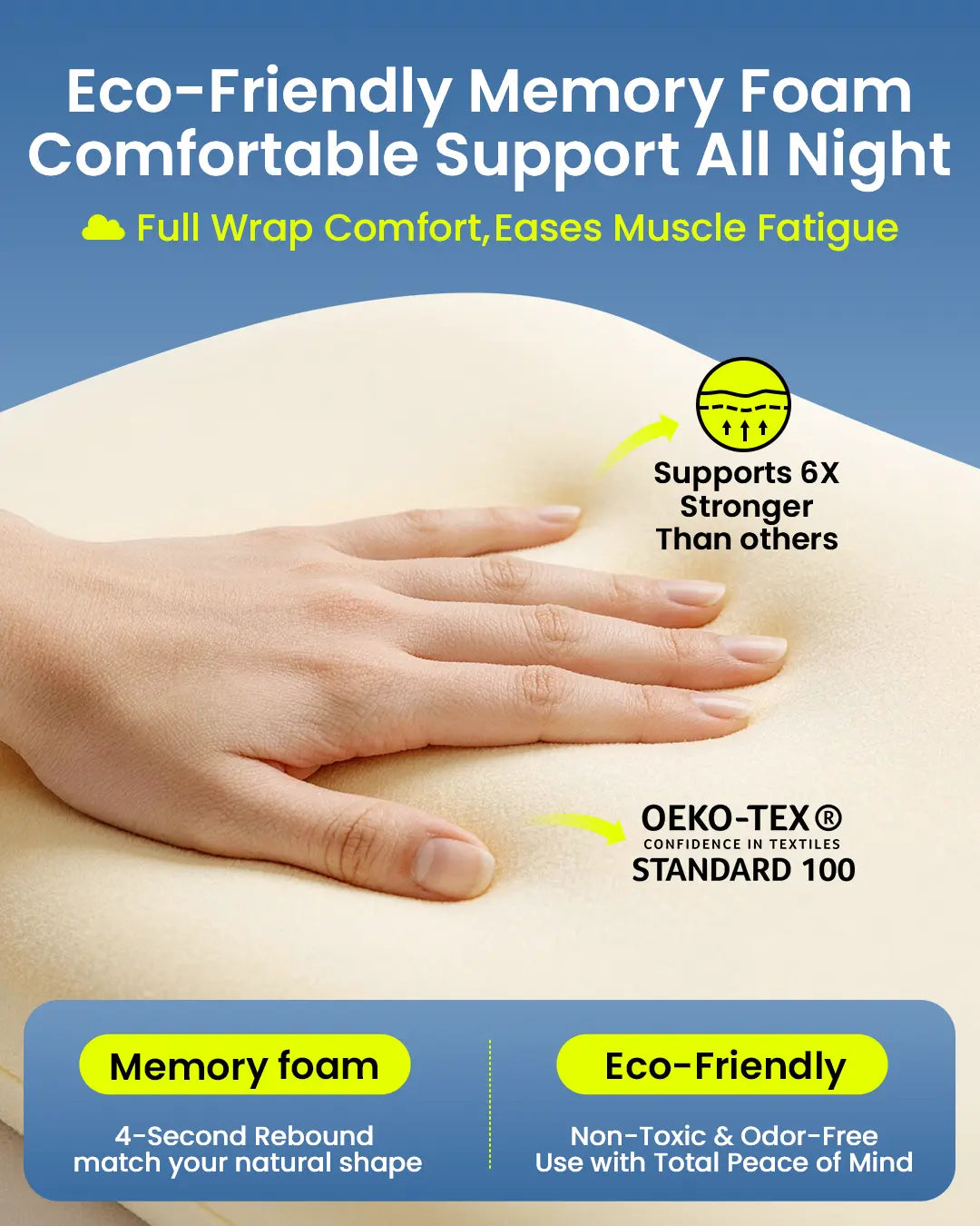 Rainbow Note Cervical Pillow for Cozy Sleep, Odorless Ergonomic Contour Memory Foam, Orthopedic Bed Pillow for Side, Back, and Stomach Sleepers, OEKO-TEX Certified